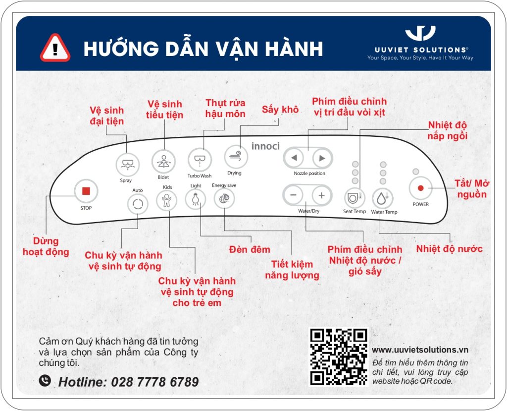 Hướng dẫn vận hành bồn cầu Innoci ENCZ09W