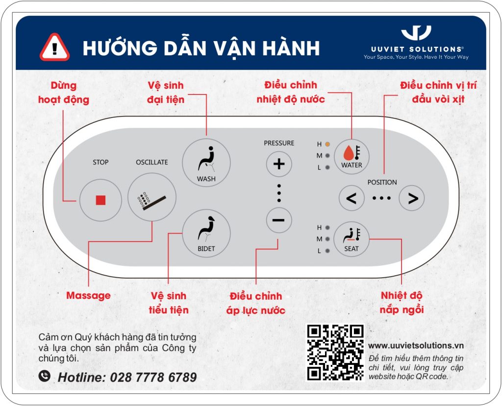 Hướng dẫn vận hành bồn cầu NCZ04W