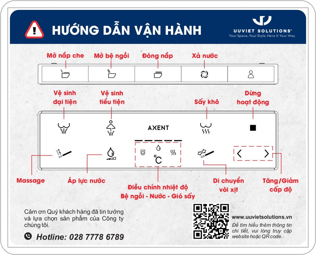 Hướng dẫn vận hành bồn cầu Axent ONE.C PLUS