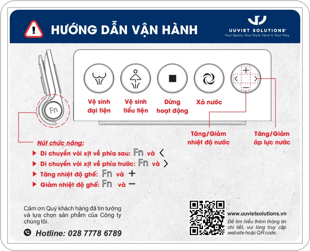 Hướng dẫn vận hành bồn cầu Axent PRIMUS