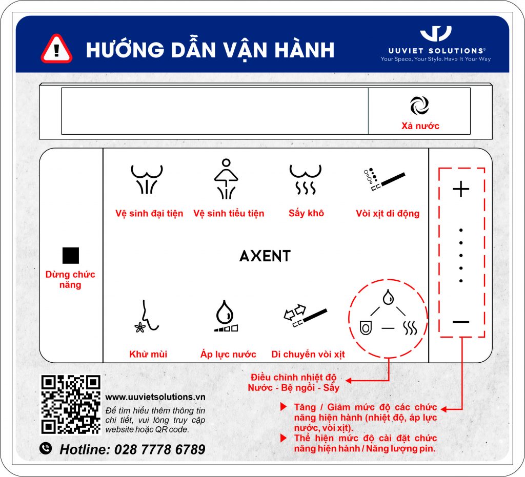 Hướng dẫn vận hành bồn cầu Axent M17