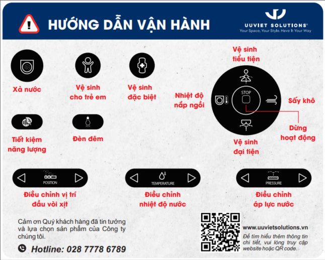 Hướng dẫn vận hành bồn cầu ENC2165W-3